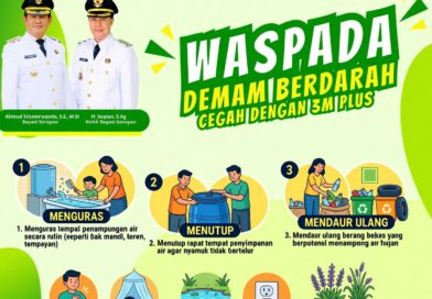 Dinkes Seruyan Sebut PSN Lebih Efektif Basmi Nyamuk Dan Cegah Penyebaran DBD Dinkes Seruyan Sebut PSN Lebih Efektif Basmi Nyamuk Dan Cegah Penyebaran DBD